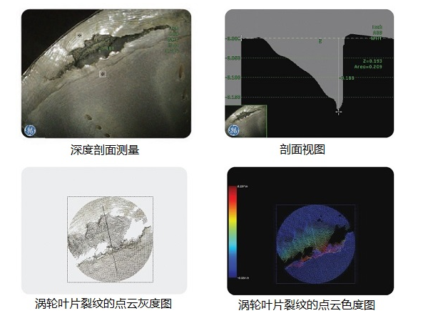 工業(yè)內(nèi)窺鏡生產(chǎn)廠家推薦3D測(cè)量工業(yè)視頻內(nèi)窺鏡,提升發(fā)動(dòng)機(jī)孔探檢測(cè)效率！
